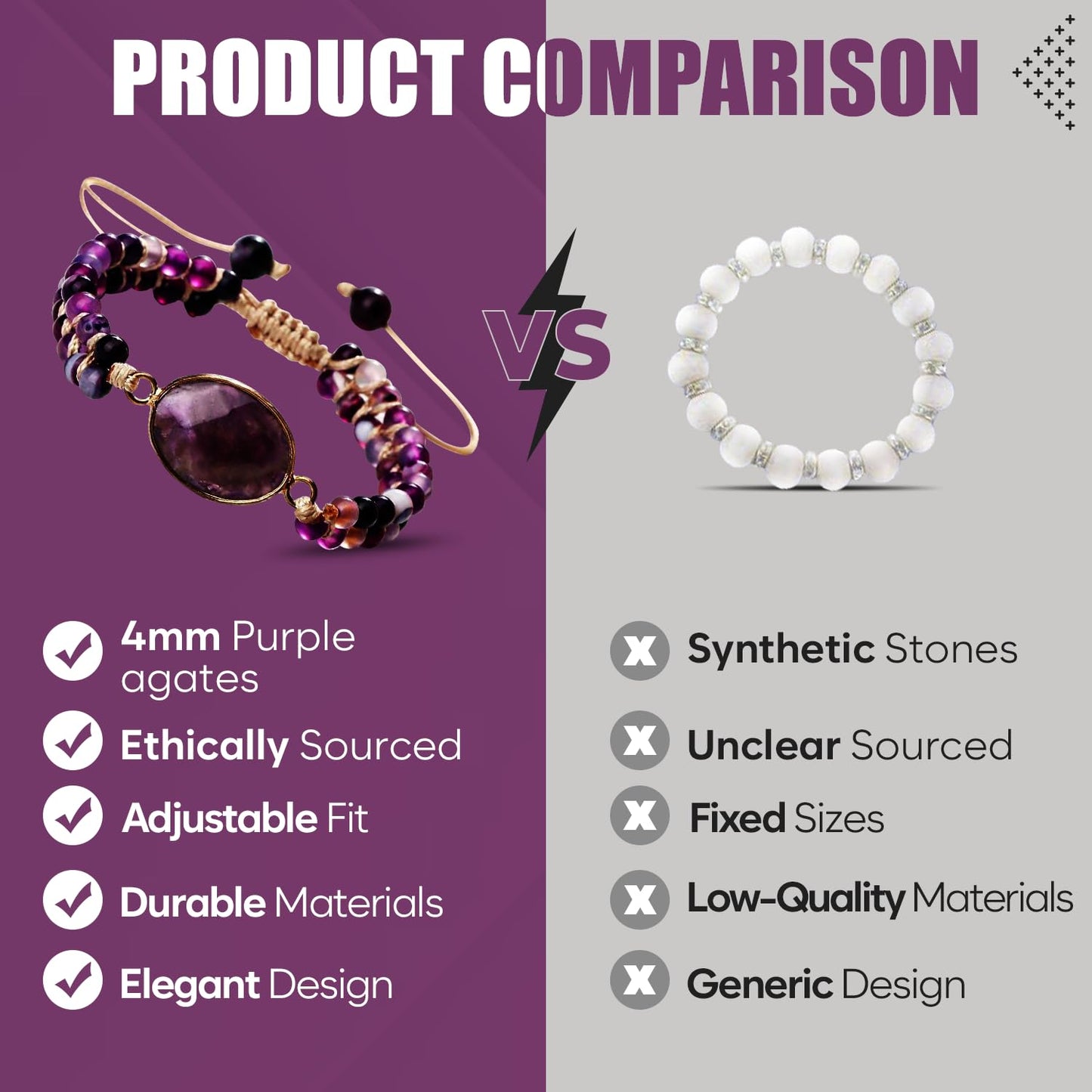 "SS Boutique" Purple Agates Healing Bracelet, Handmade Braided Gemstone Bangle for Meditation, Energy, Spiritual Protection & Mental Balance - 1pc Yoga Bracelet with Premium Gift Box