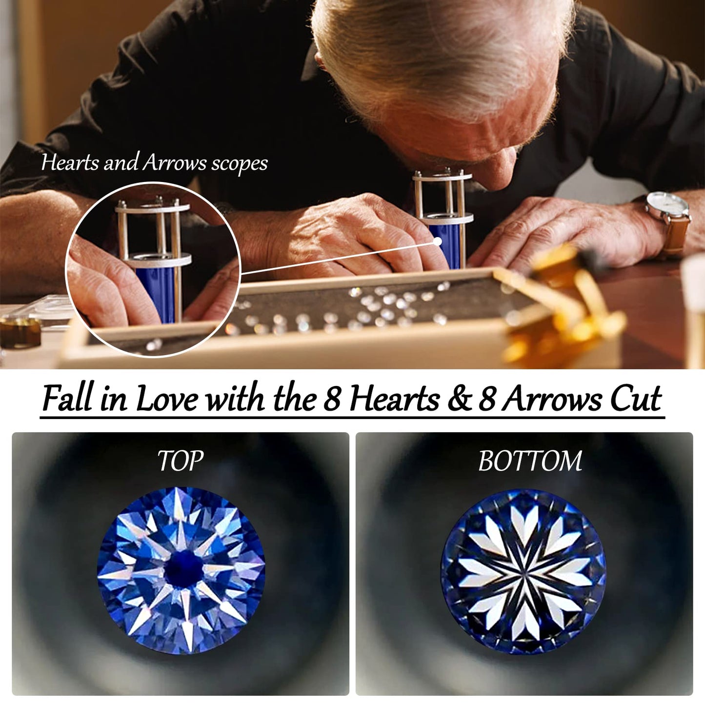 0.3CT-10CT Moissanite Loose Stones D Colorless VVS1 Clarity Round Brilliant Cut Lab Created Simulated Diamond Gemstones for Ring Earrings Pendant Bracelets Jewelry Making Gifts with GRA Certificate,